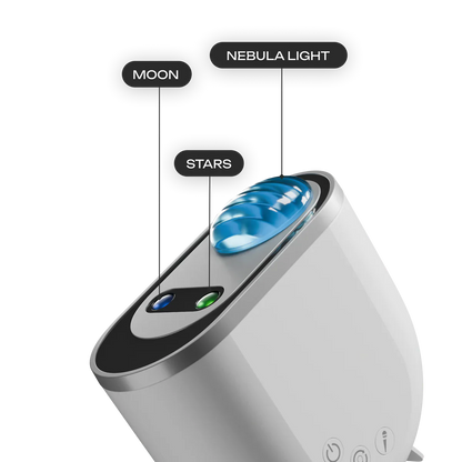 3In1 Bluetooth Aurora Light Projector Lamp